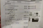 太原市入职福利体检都要查什么，入职体检咨询