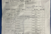 太原市深圳入职体检有问题咨询，深圳入户体检问题咨询
